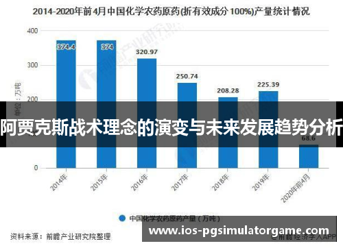 阿贾克斯战术理念的演变与未来发展趋势分析
