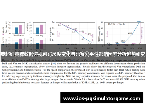英超红黄牌数据透视判罚尺度变化与比赛公平性影响因素分析趋势研究
